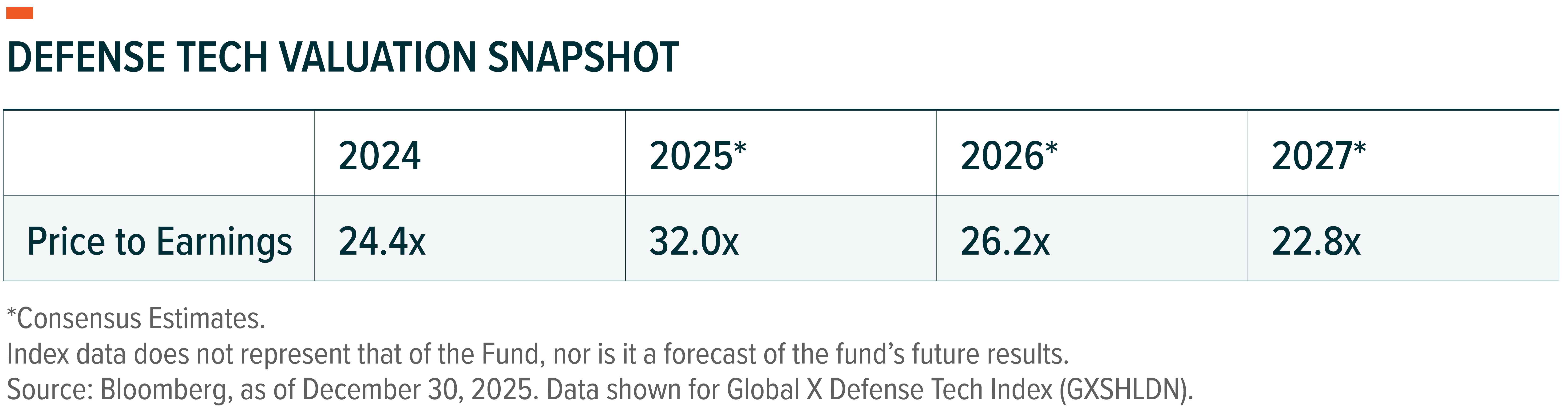 251226 - Def tech Enters 2026_03-0.png